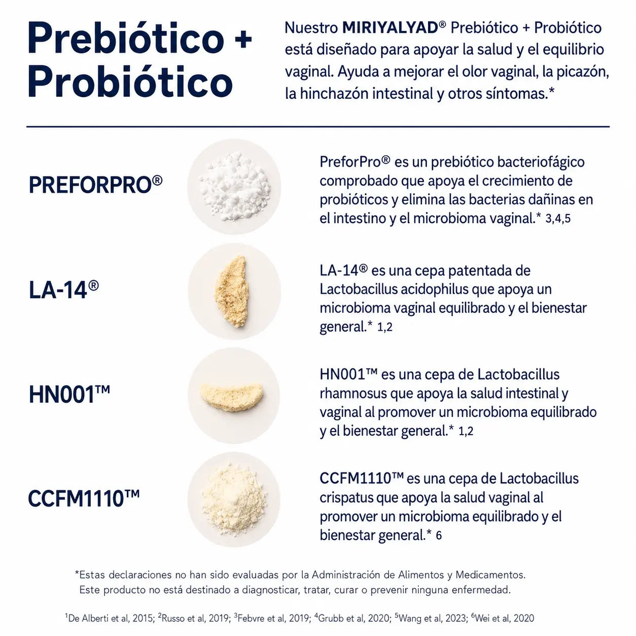 MIRIYALYAD® — Adiós Olor, Picazón e Infecciones Vaginales