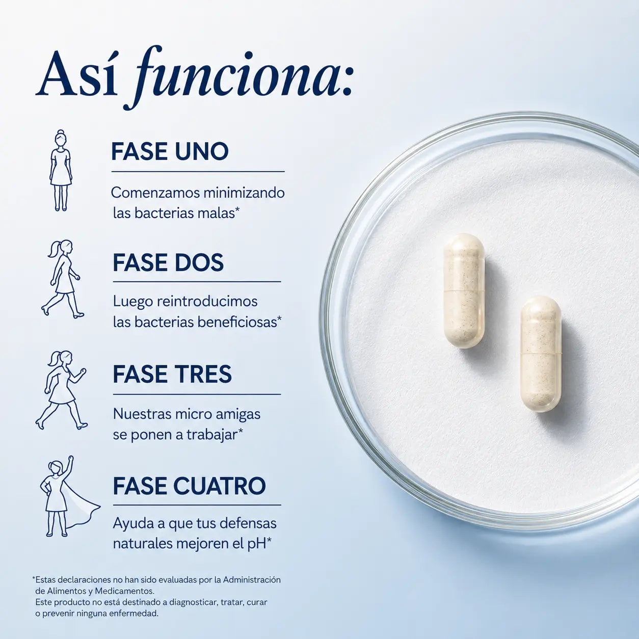 MIRIYALYAD® — Adiós Olor, Picazón e Infecciones Vaginales