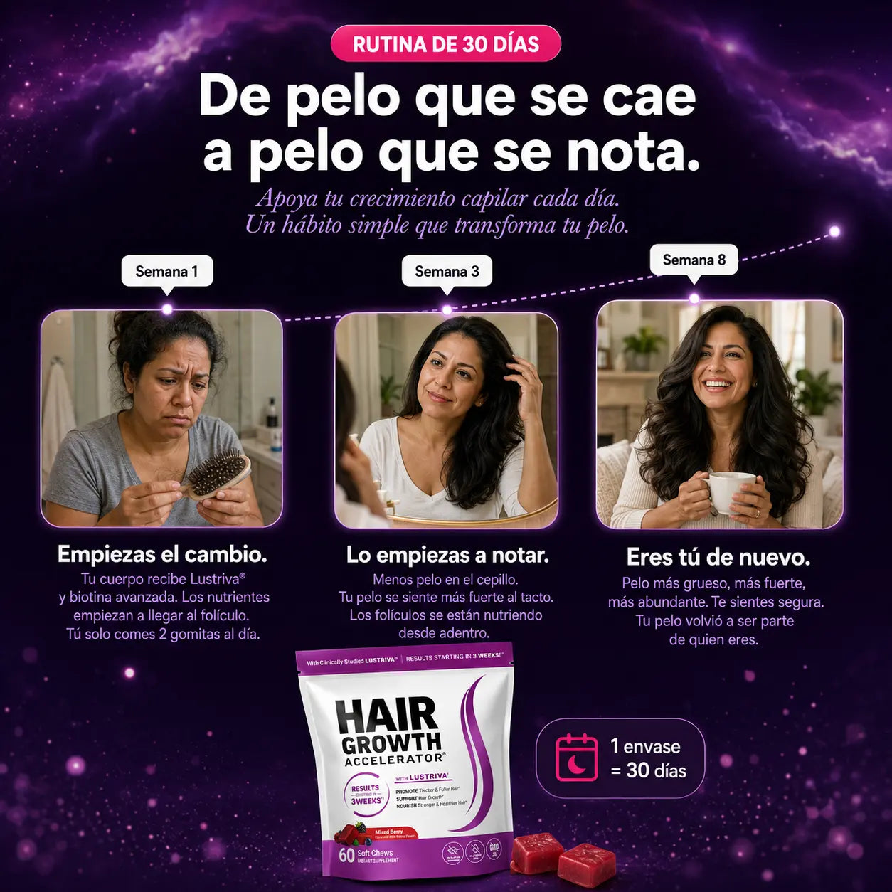 Hair Growth Accelerator™ Tu Pelo De Vuelta™ con Lustriva®