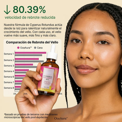 OceAura™ Piel Suave y Sin Vello — Sin Dolor, Sin Cera