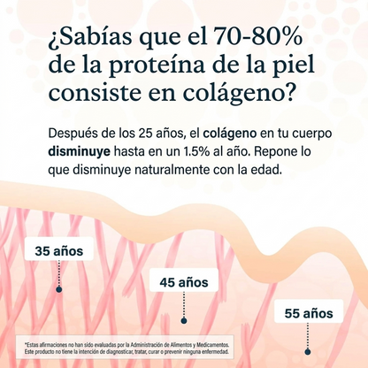 Colágeno Youtheory™ Advanced