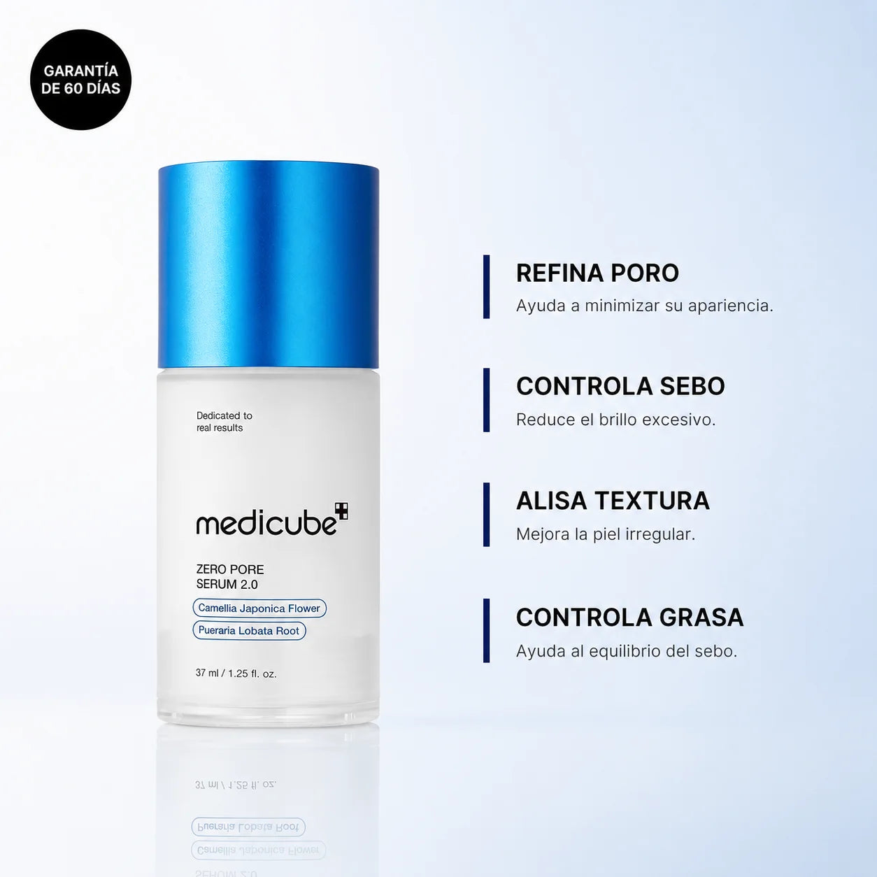 Medicube Zero Pore Serum 2.0 | Para Piel Grasa, Mixta y con Acné — Resultado Inmediato