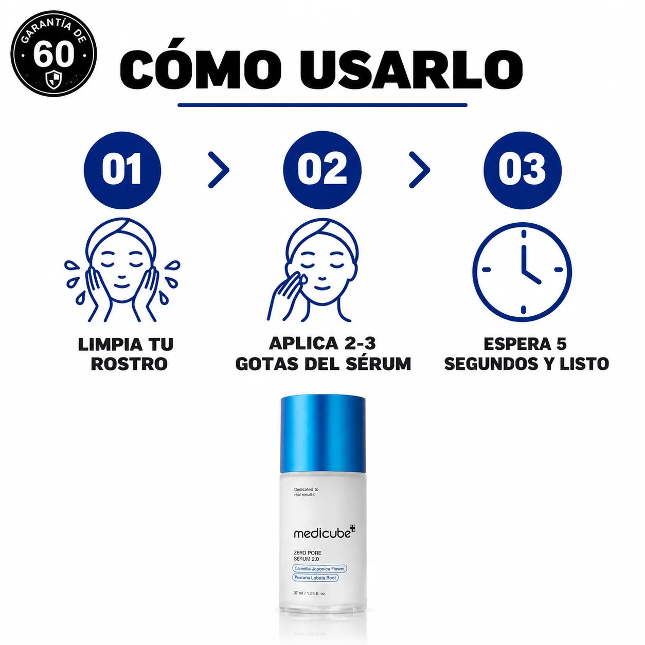 Medicube Zero Pore Serum 2.0 | Para Piel Grasa, Mixta y con Acné — Resultado Inmediato